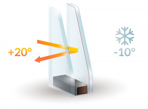 Double Glazing Services in Hampstead | Installation & Repairs